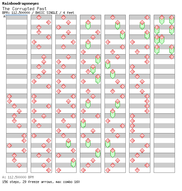 The Messenger - The Corrupted Past / 4 / BASIC