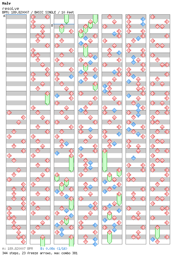 resoLve / 4 / BASIC