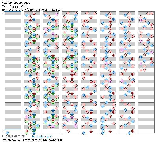 The Messenger - The Demon King (Forlorn Temple Boss) / 4 / SMANIAC