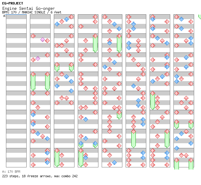 Engine Sentai Go-onger / 4 / MANIAC