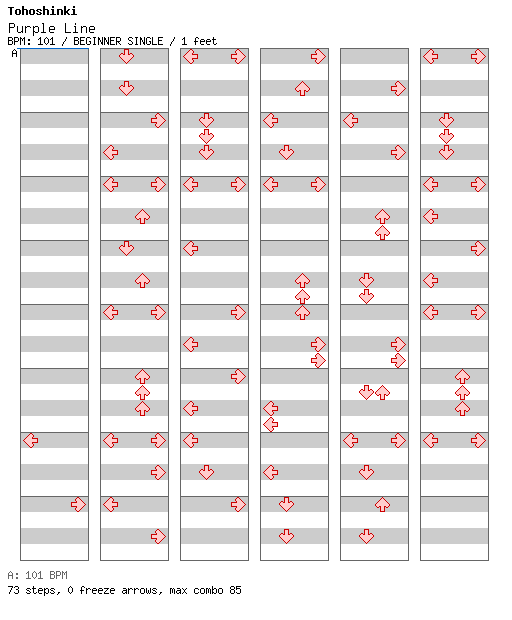 Purple Line / 4 / BEGINNER