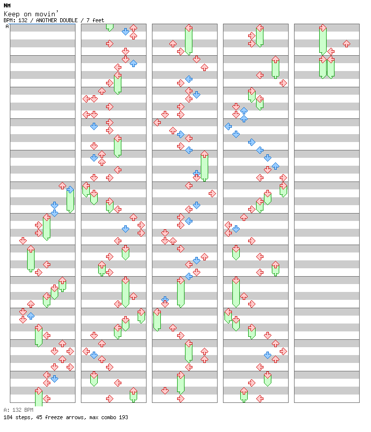 Keep on movin' / 8 / ANOTHER