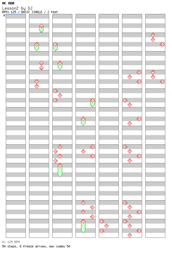 Lesson2 by DJ (Japanese Version) / 4 / BASIC
