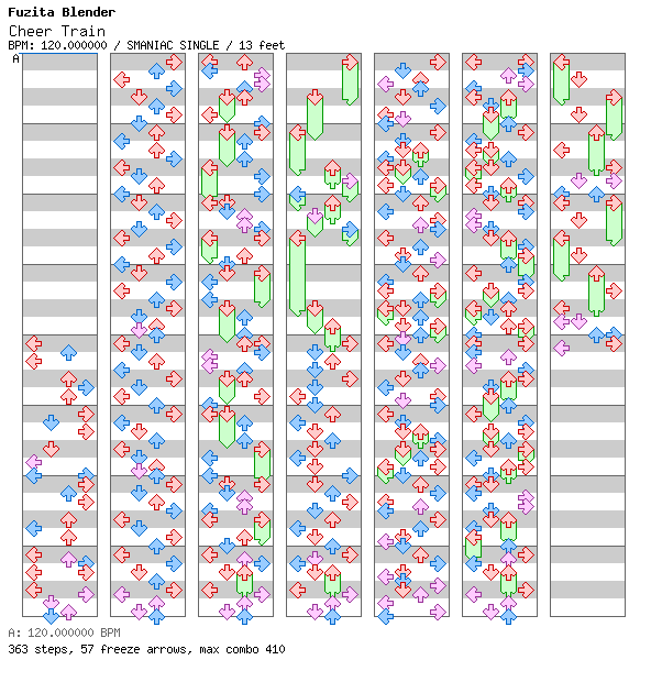 Cheer Train / 4 / SMANIAC