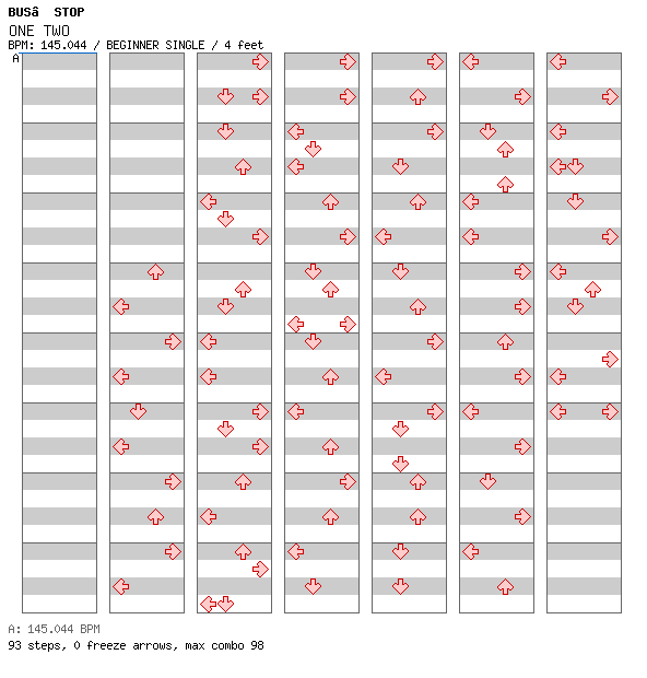 ONE TWO (LITTLE BITCH) / 4 / BEGINNER