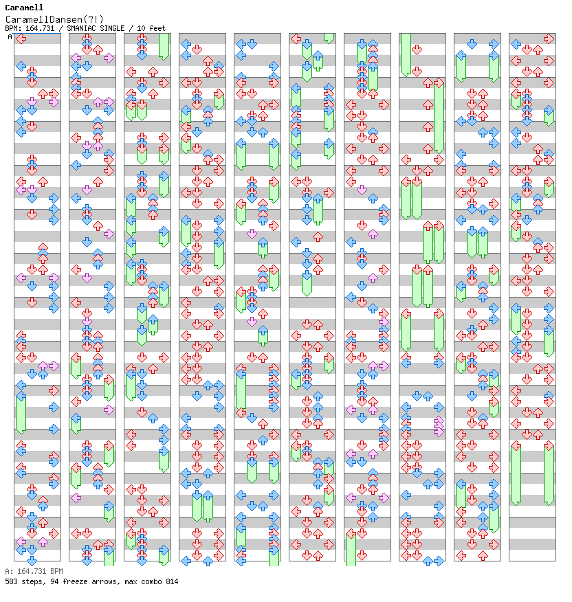 CaramellDansen(?!) (Speedycake Remix) / 4 / SMANIAC