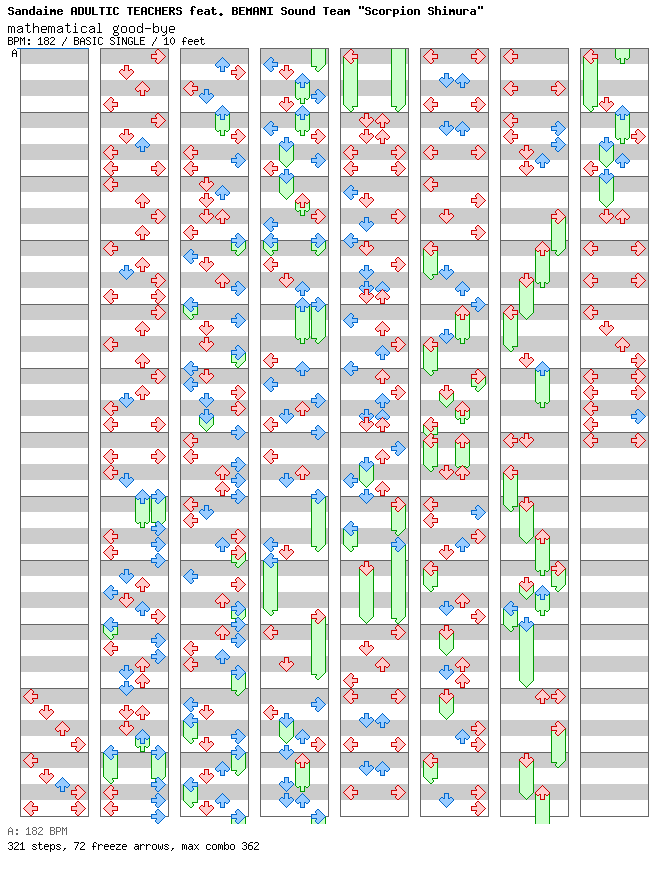 mathematical good-bye / 4 / BASIC