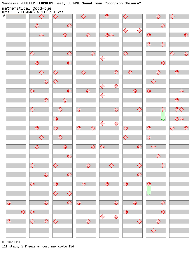 mathematical good-bye / 4 / BEGINNER