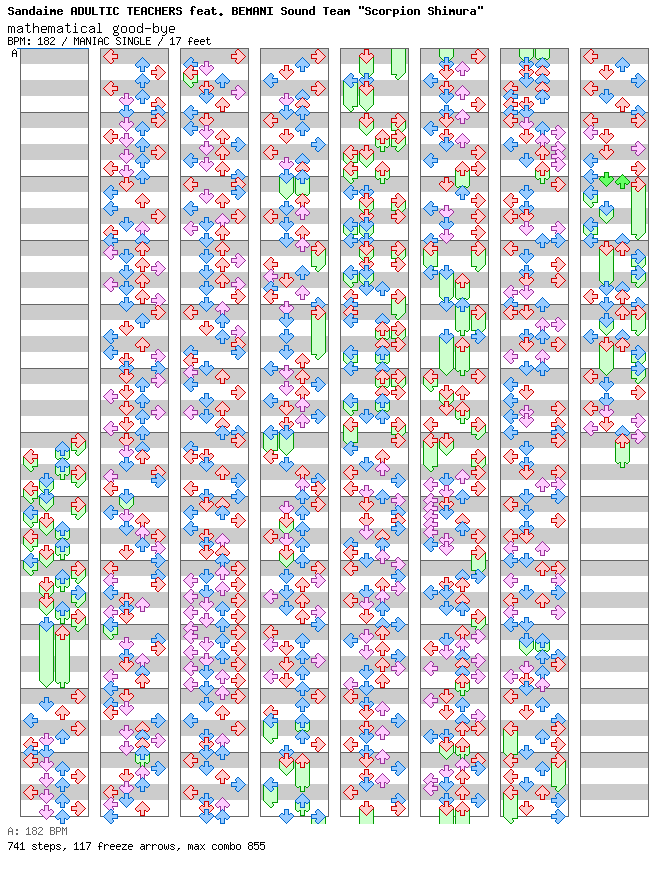 mathematical good-bye / 4 / MANIAC
