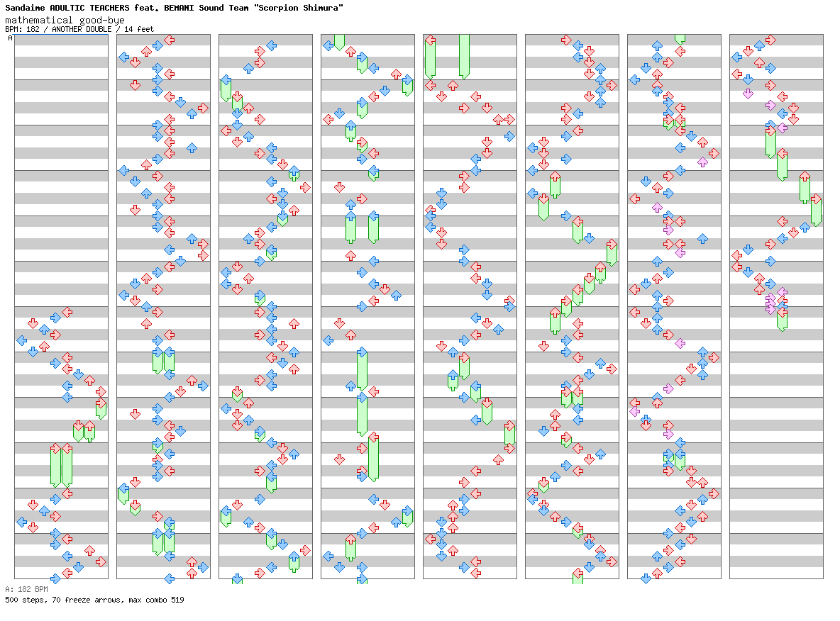 mathematical good-bye / 8 / ANOTHER