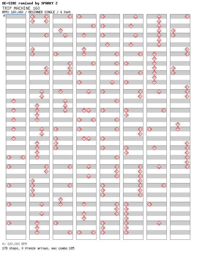 TRIP MACHINE 160 / 4 / BEGINNER