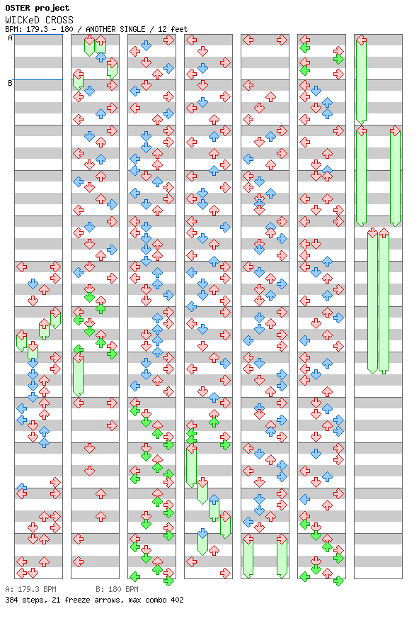 WICKeD CROSS / 4 / ANOTHER