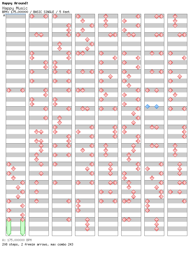 Happy Music / 4 / BASIC
