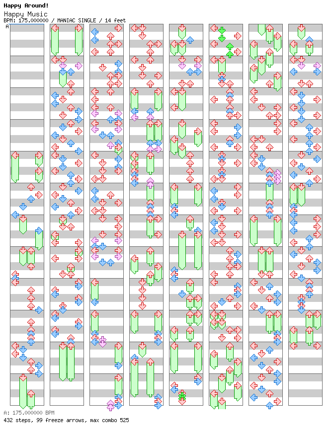 Happy Music / 4 / MANIAC