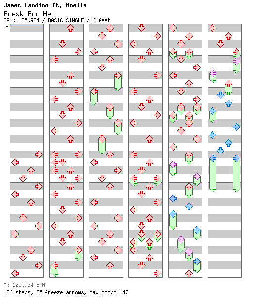 Break For Me / 4 / BASIC