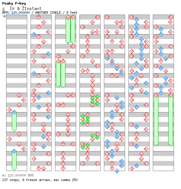 Midsummer Instant / 4 / ANOTHER