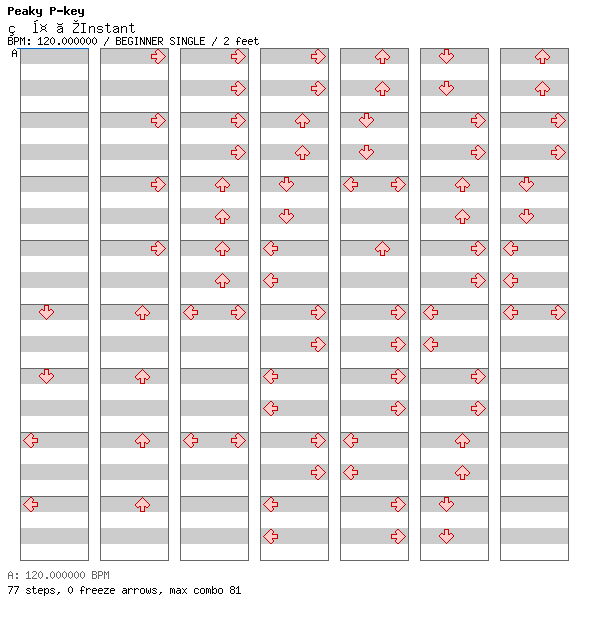 Midsummer Instant / 4 / BEGINNER