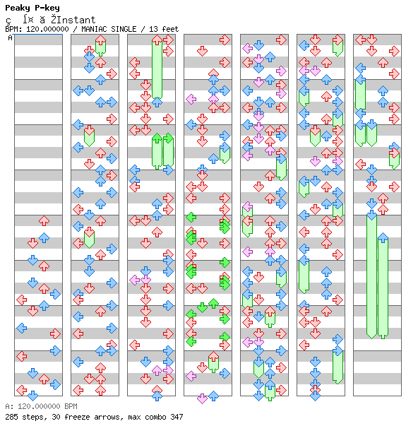 Midsummer Instant / 4 / MANIAC