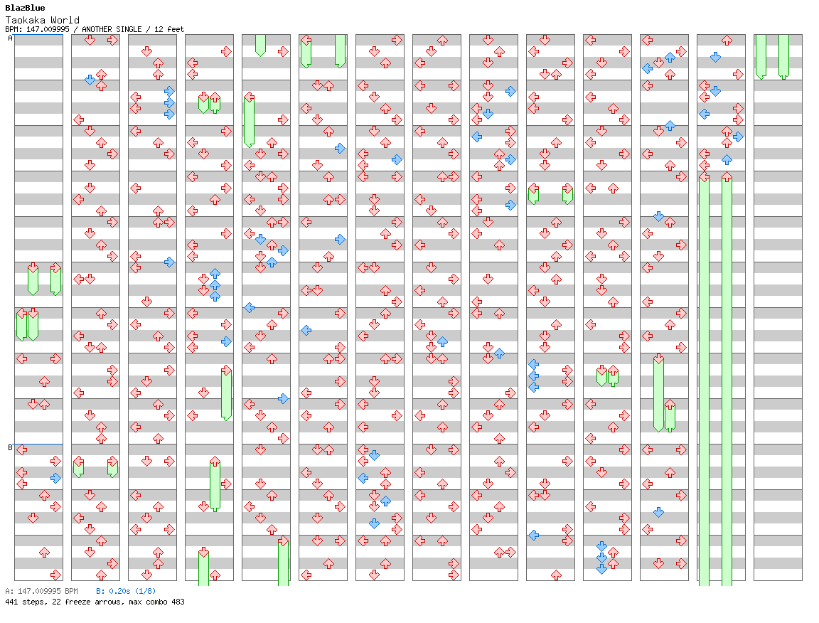 Taokaka World / 4 / ANOTHER