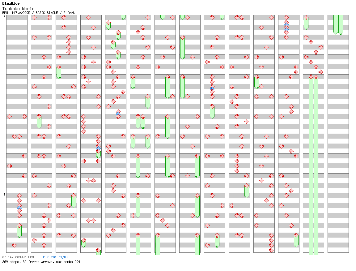 Taokaka World / 4 / BASIC