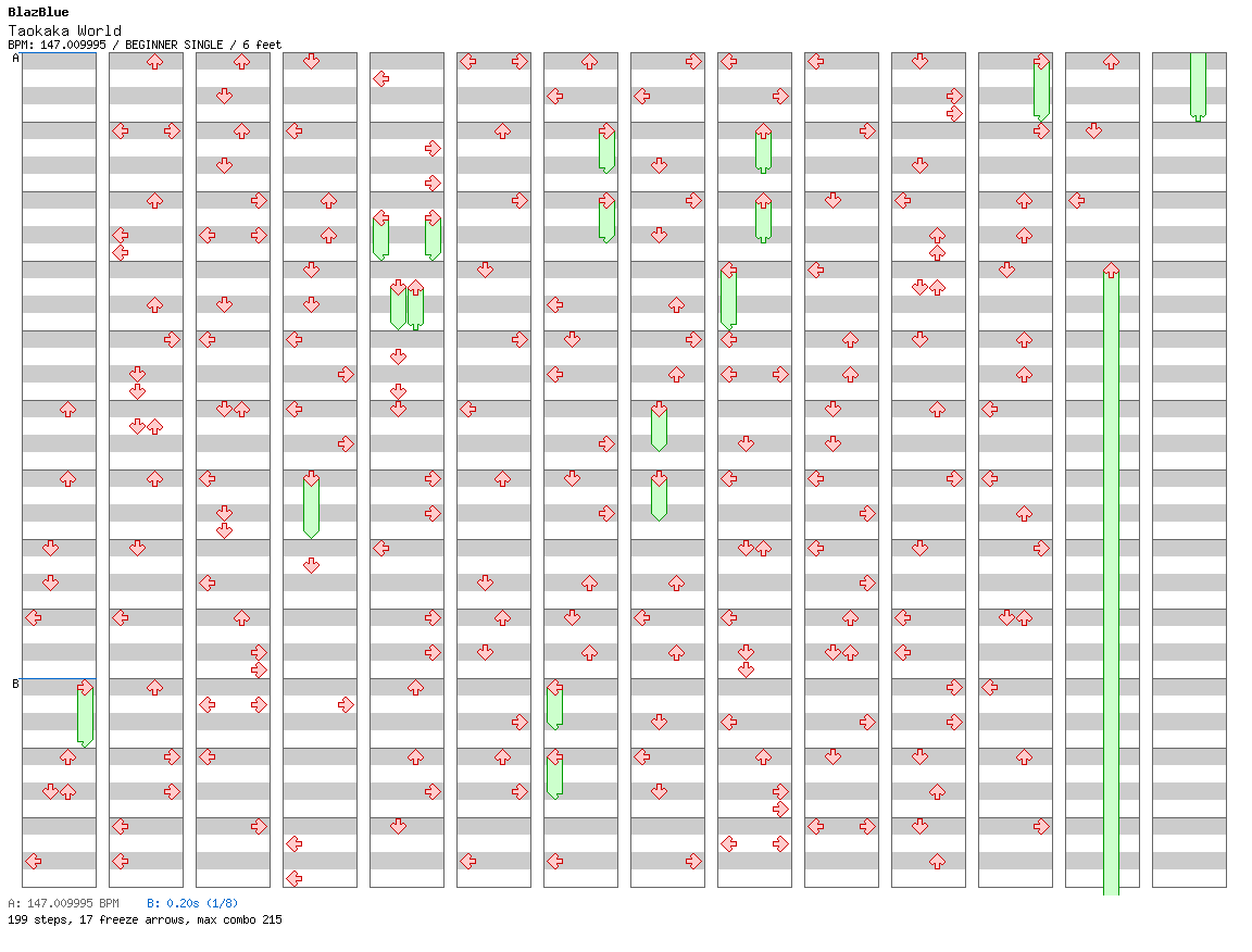 Taokaka World / 4 / BEGINNER