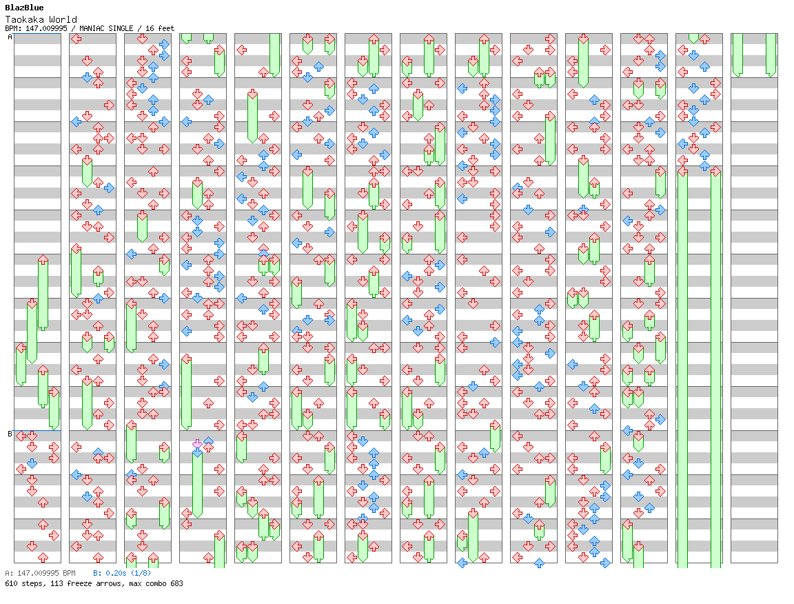Taokaka World / 4 / MANIAC