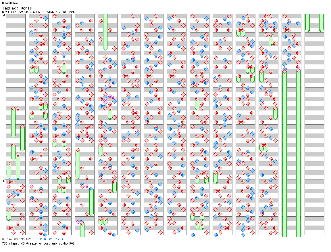 Taokaka World / 4 / SMANIAC