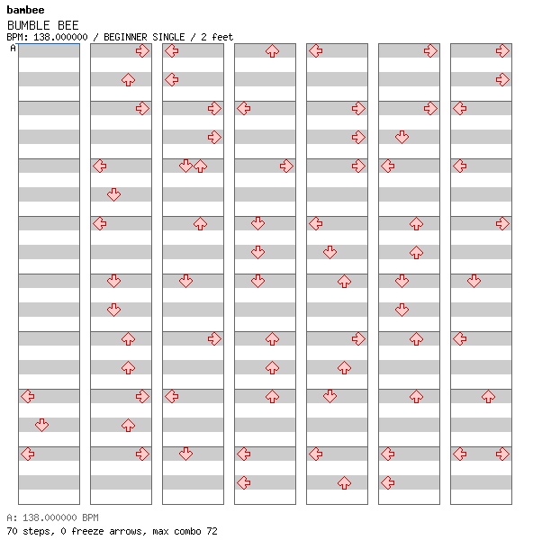 BUMBLE BEE / 4 / BEGINNER