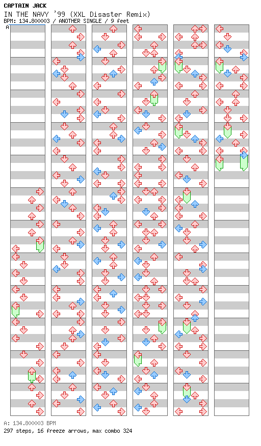 IN THE NAVY '99 (XXL Disaster Remix) / 4 / ANOTHER