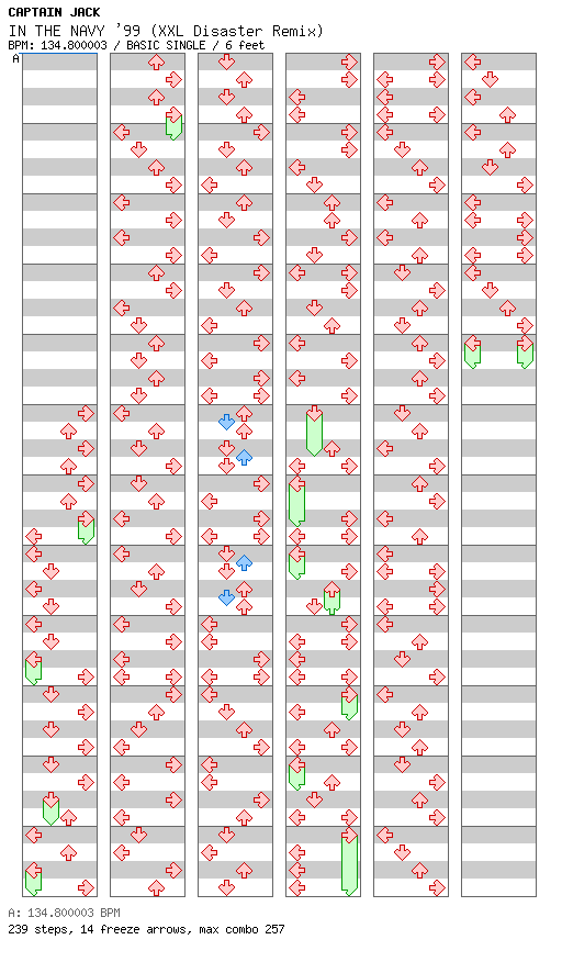 IN THE NAVY '99 (XXL Disaster Remix) / 4 / BASIC