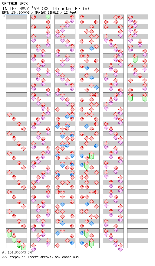 IN THE NAVY '99 (XXL Disaster Remix) / 4 / MANIAC