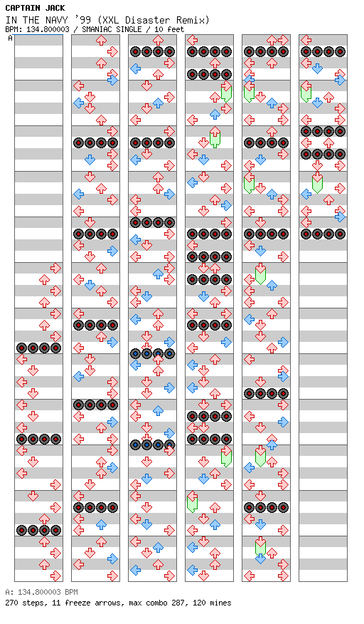 IN THE NAVY '99 (XXL Disaster Remix) / 4 / SMANIAC