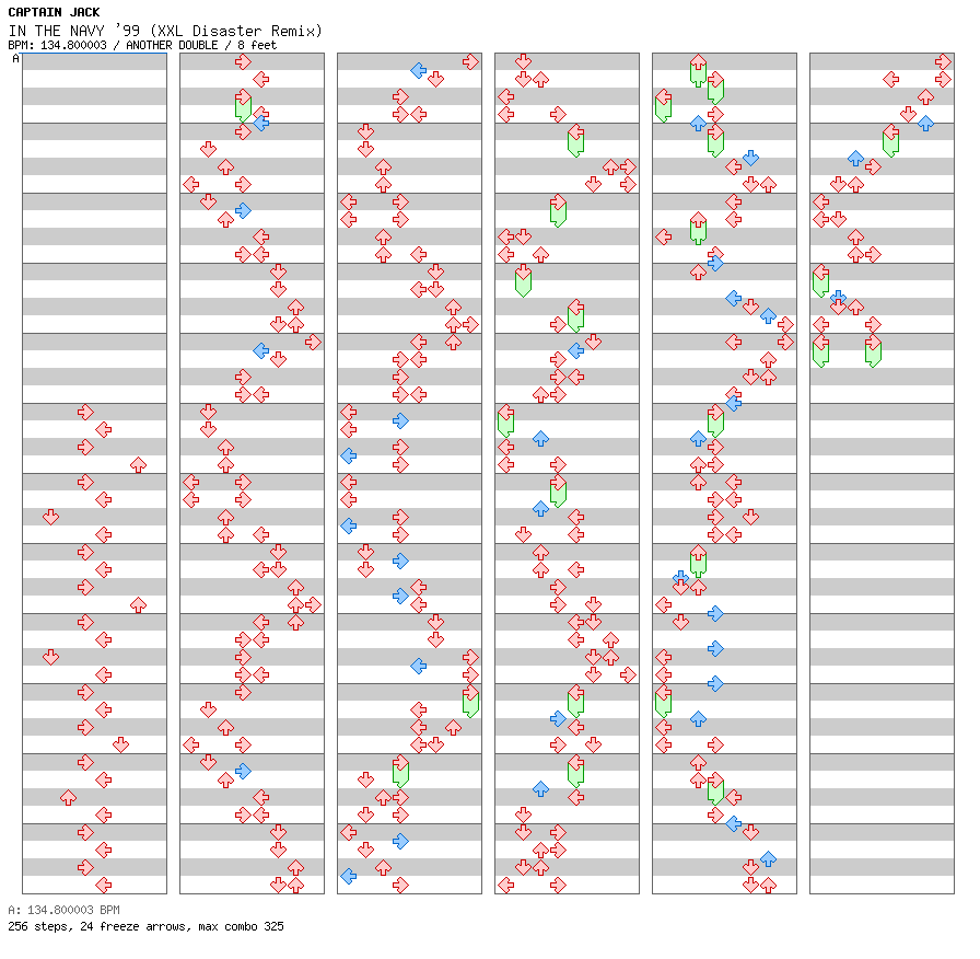 IN THE NAVY '99 (XXL Disaster Remix) / 8 / ANOTHER