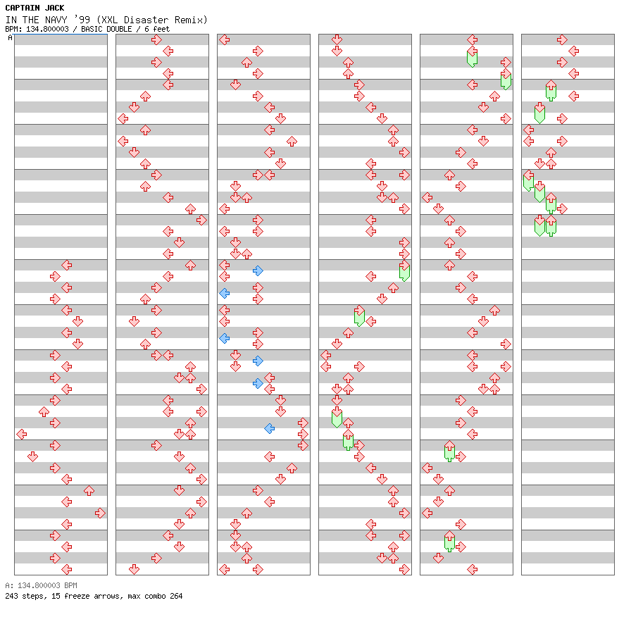 IN THE NAVY '99 (XXL Disaster Remix) / 8 / BASIC