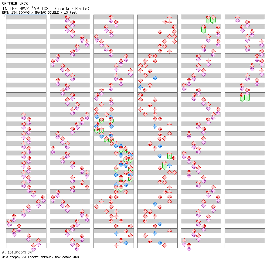 IN THE NAVY '99 (XXL Disaster Remix) / 8 / MANIAC