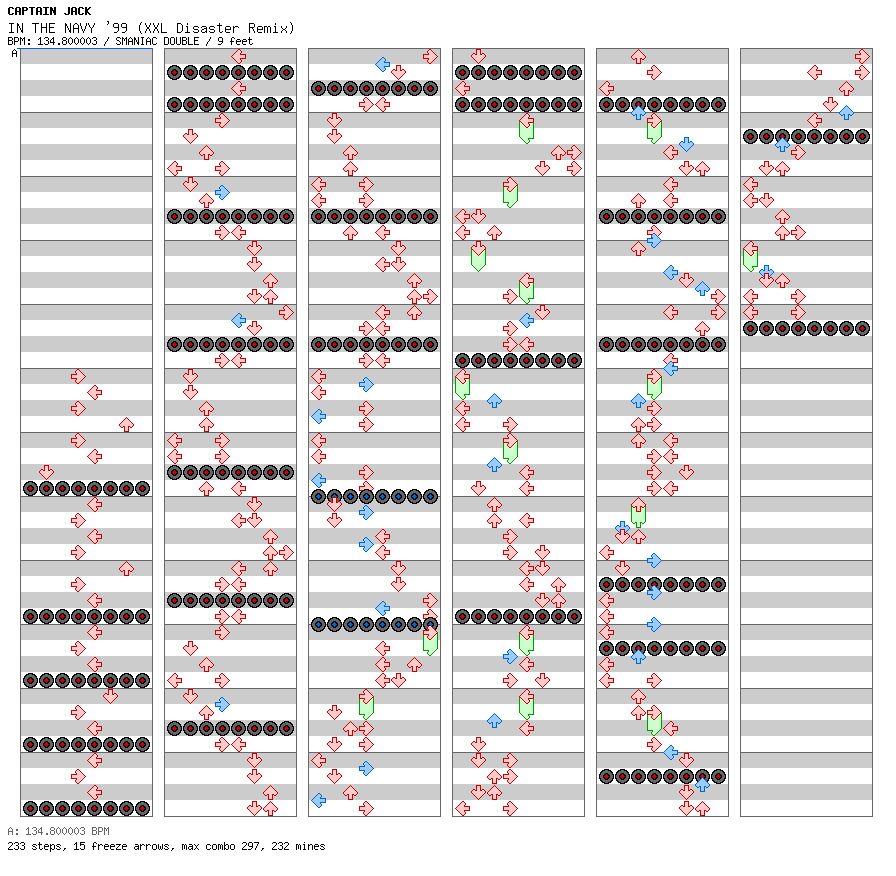 IN THE NAVY '99 (XXL Disaster Remix) / 8 / SMANIAC