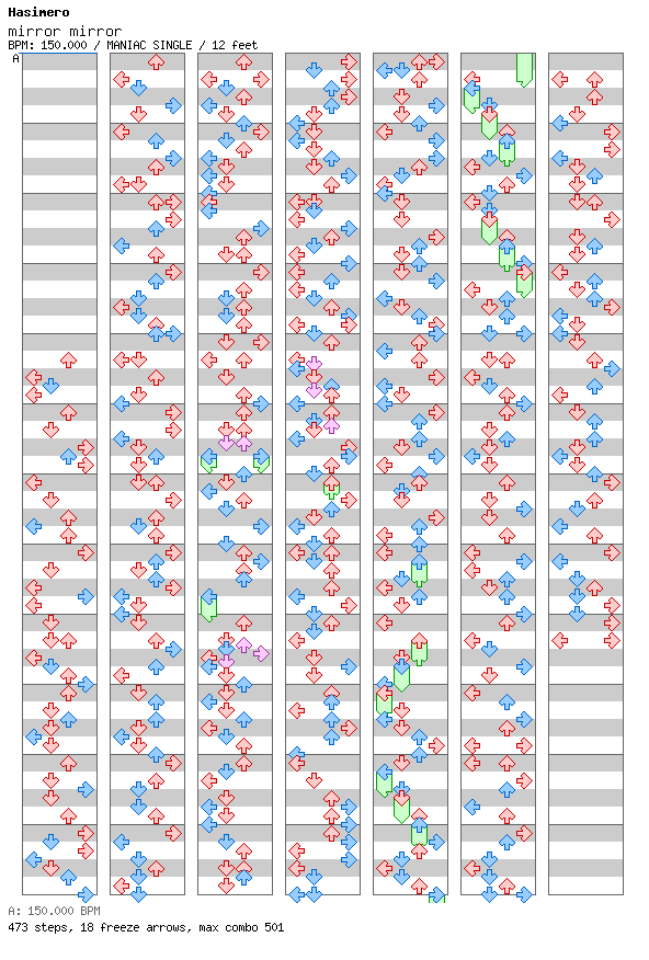 Mirror Mirror / 4 / MANIAC