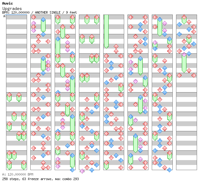 Upgrades / 4 / ANOTHER