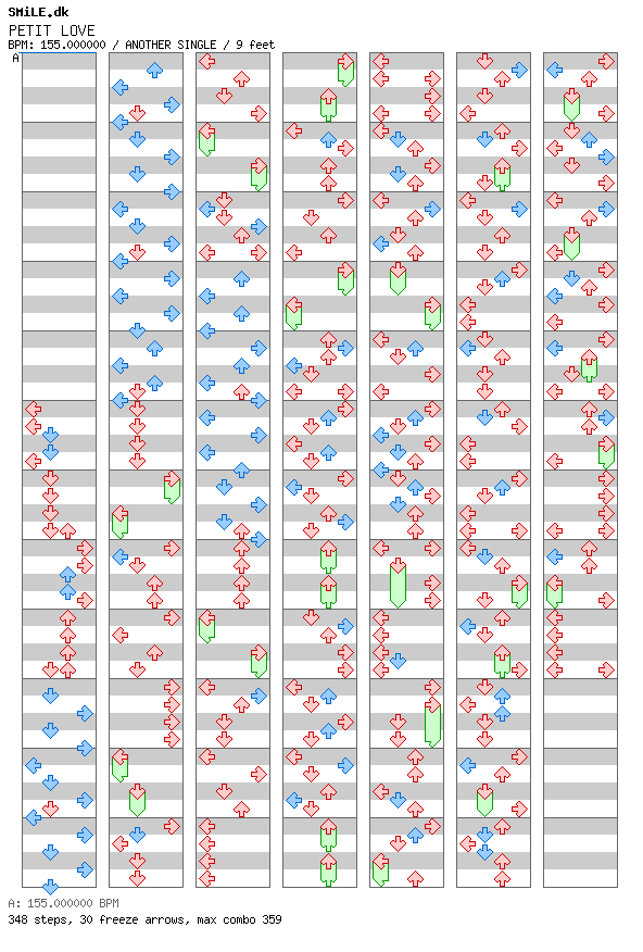 PETIT LOVE / 4 / ANOTHER