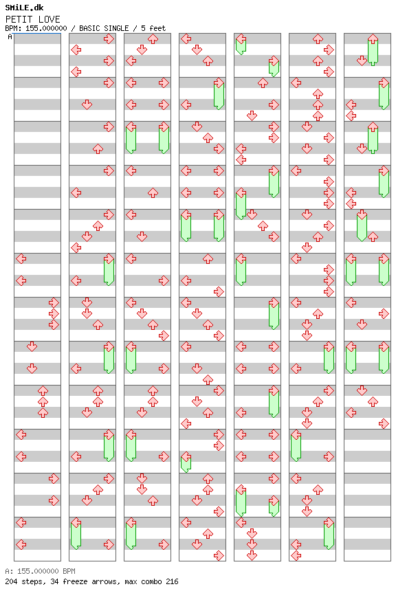 PETIT LOVE / 4 / BASIC