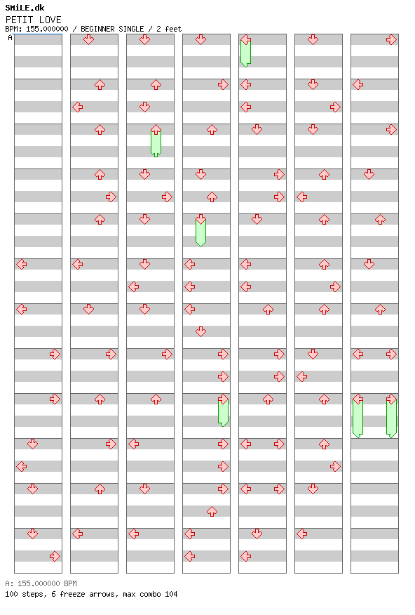 PETIT LOVE / 4 / BEGINNER