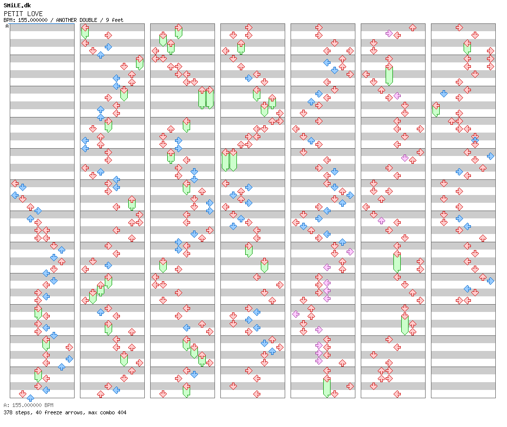 PETIT LOVE / 8 / ANOTHER