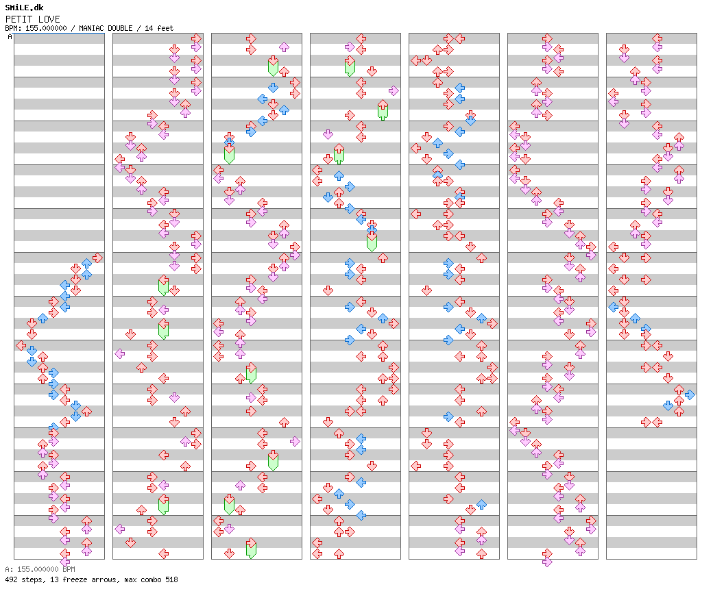 PETIT LOVE / 8 / MANIAC