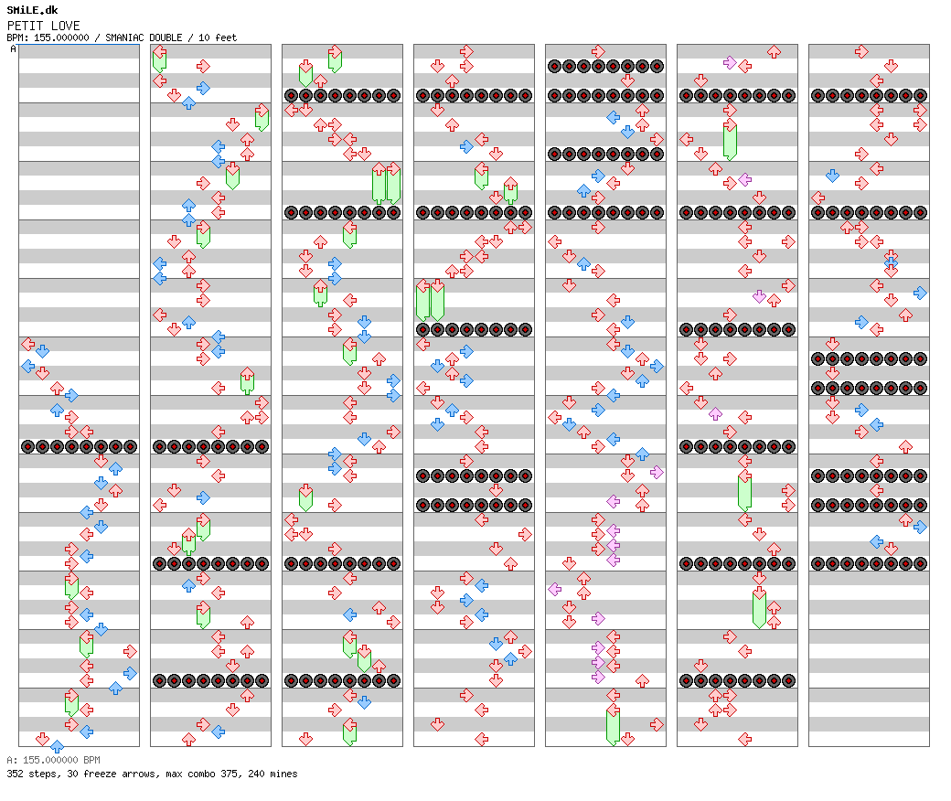 PETIT LOVE / 8 / SMANIAC