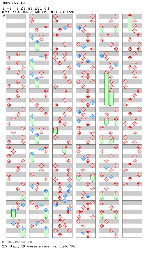 ROMANCE NO KAMISAMA / 4 / ANOTHER