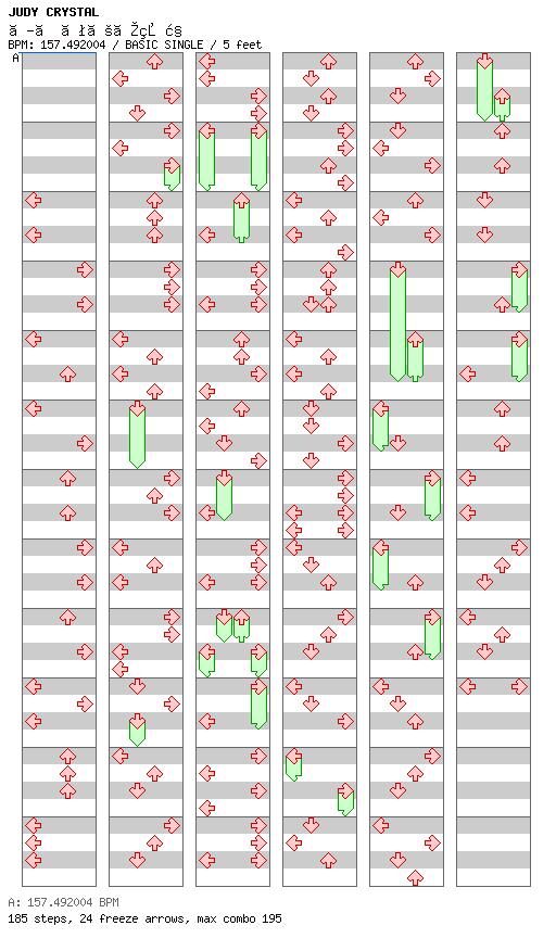 ROMANCE NO KAMISAMA / 4 / BASIC