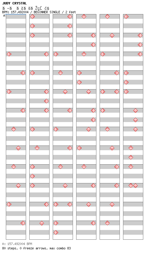 ROMANCE NO KAMISAMA / 4 / BEGINNER