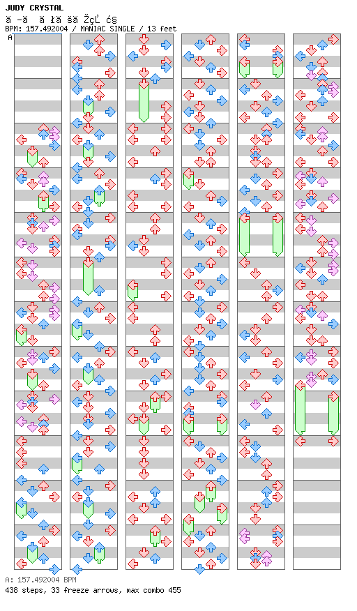 ROMANCE NO KAMISAMA / 4 / MANIAC