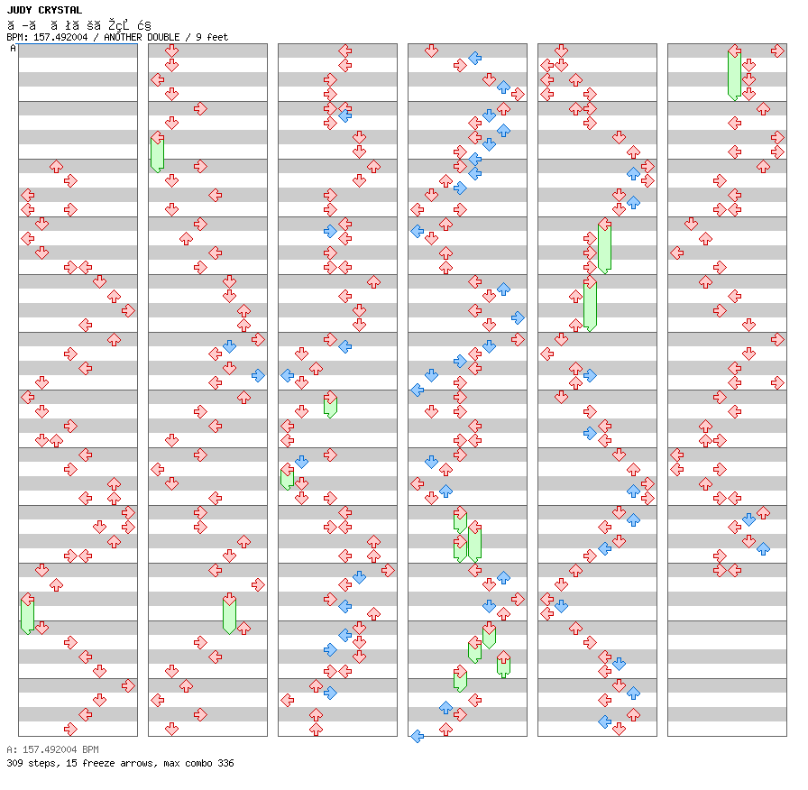 ROMANCE NO KAMISAMA / 8 / ANOTHER