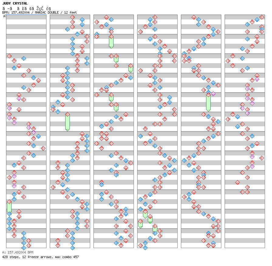 ROMANCE NO KAMISAMA / 8 / MANIAC